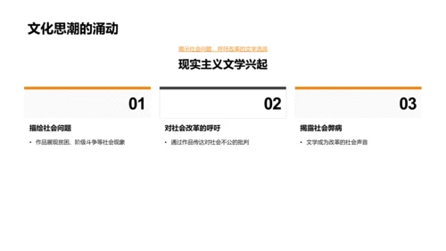 英国文学纵横谈