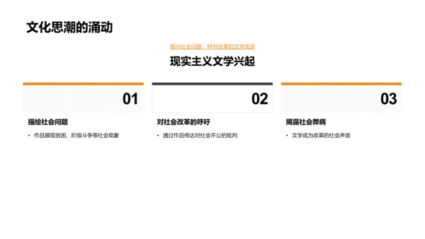 英国文学纵横谈