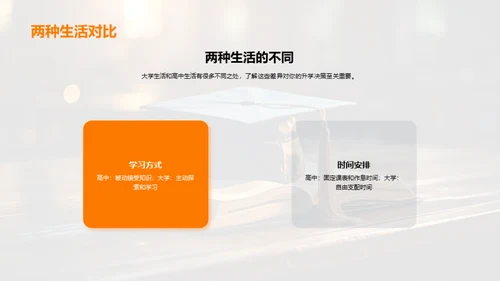 大学生活全攻略