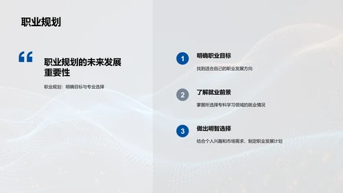 专科学习解析PPT模板