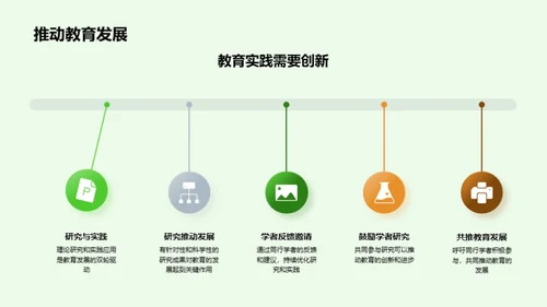 教育探索：理论与实践