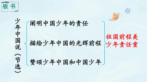 第13课《少年中国说》第二课时（教学课件）