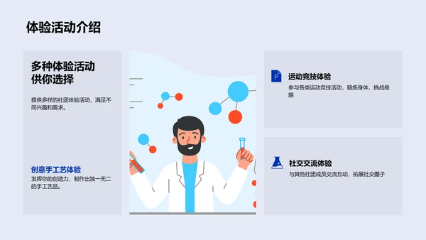 社团招新介绍