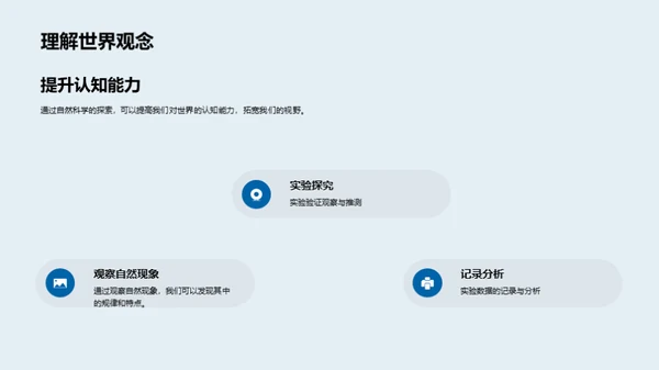 自然科学之旅