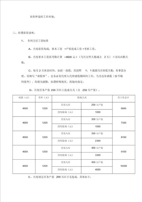 标准版车间主任薪酬体系 3741