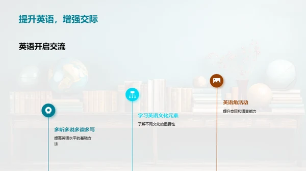 英语视角下的文化交流
