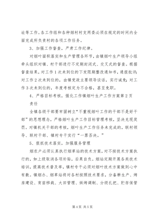 镇烟叶生产工作方案 (3).docx
