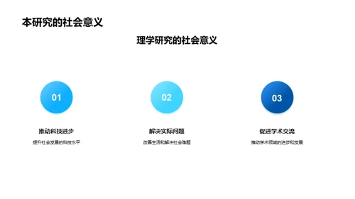 硕士研究之理学探索