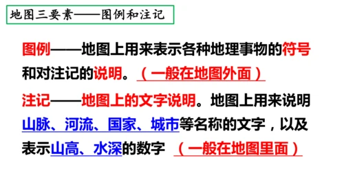 2.1地图阅读（课件20张）