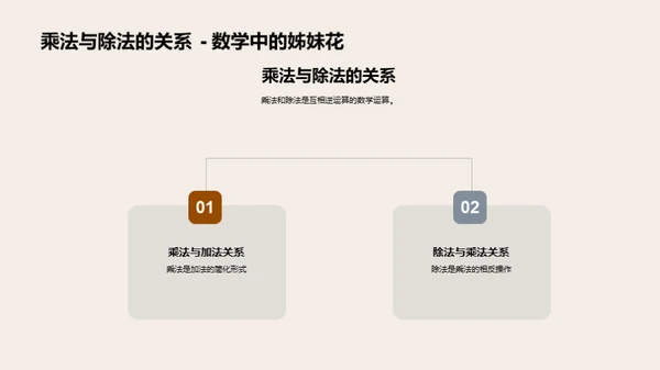 掌握二年级数学基础