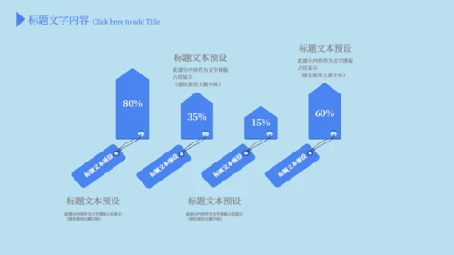 纯色化学开题报告答辩通用PPT模板