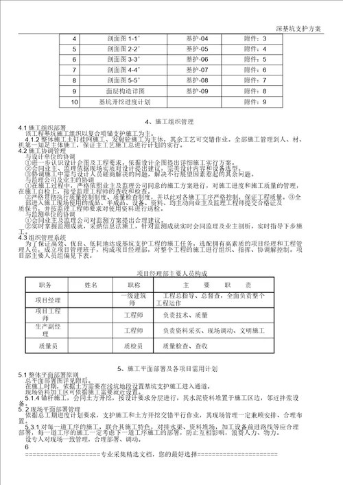 深基坑支护专项施工方案2013311