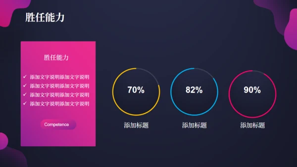 职业经理人岗位竞聘通用PPT模板