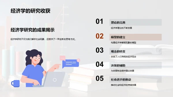 经济学深度探索