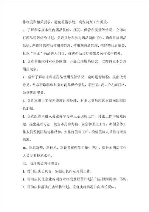 2021年药房门诊岗位基本职责