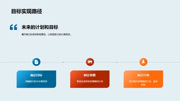 引领生物医疗新风向