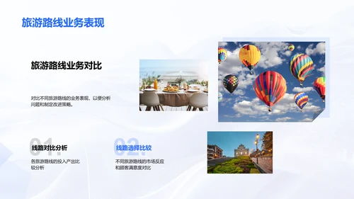 旅游业务月度报告PPT模板
