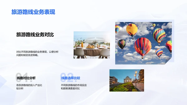 旅游业务月度报告PPT模板