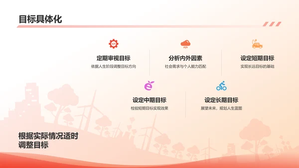 红色职业生涯规划书PPT模板