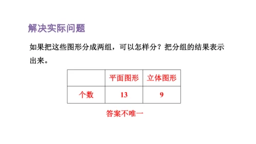 人教版（2023春）数学一年级下册 单元复习 分类与整理～100以内数的认识 课件(共46张PPT)
