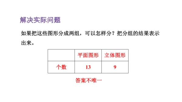 人教版（2023春）数学一年级下册 单元复习 分类与整理～100以内数的认识 课件(共46张PPT)