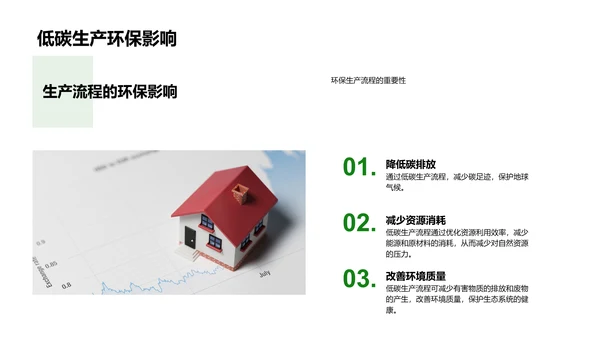家居绿色商业计划PPT模板