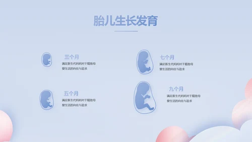 蓝色创意科学家庭育儿母婴动态PPT