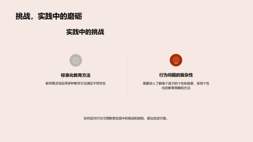 行为习惯教育研讨PPT模板