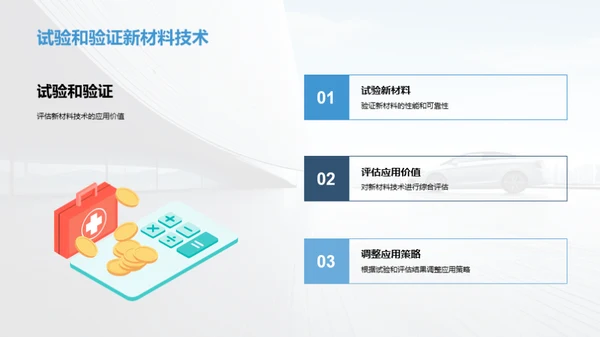 汽车新材料技术革新