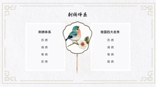 古风简约风格刺绣文化PPT中国传统文化