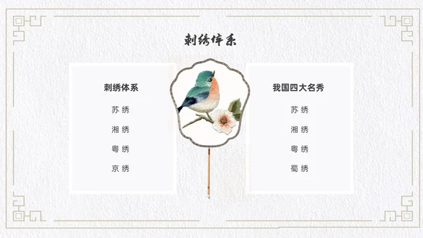古风简约风格刺绣文化PPT中国传统文化