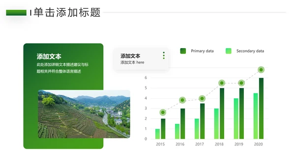 绿色乡村旅游新农村建设乡村建设PPT模板