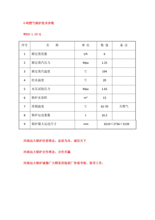 郑州市锅炉低氮改造超低氮燃气锅炉改造方案.docx