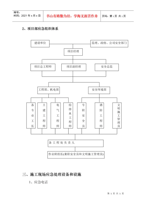 施工现场生产安全事故应急准备和响应程序.docx
