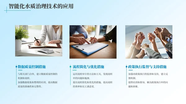 蓝色简约风全球水质改进的智能化之路工作汇报