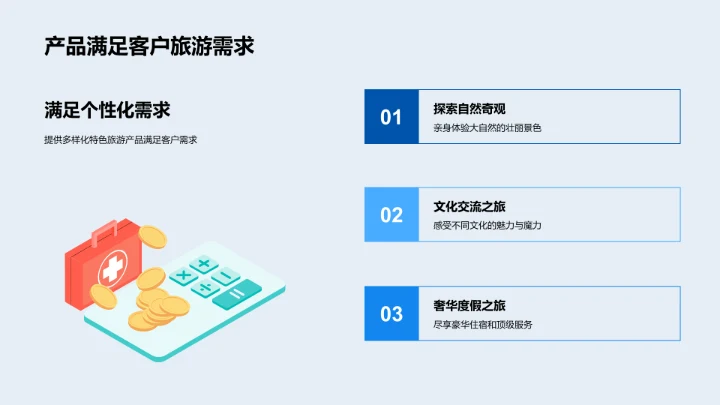 XX旅行社企业介绍PPT模板