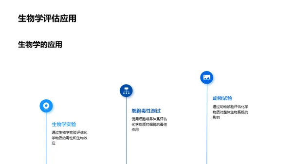 化学物质安全性评估