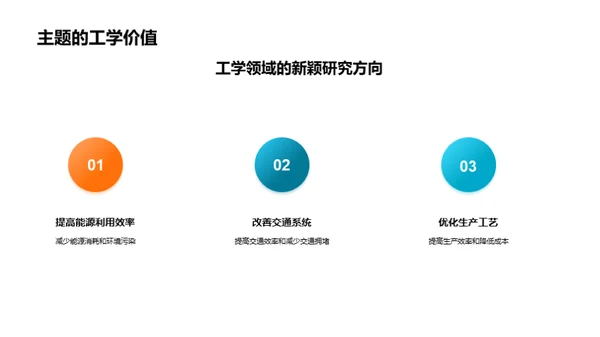 工学研究全景剖析