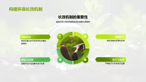 环保意识的种植与培养