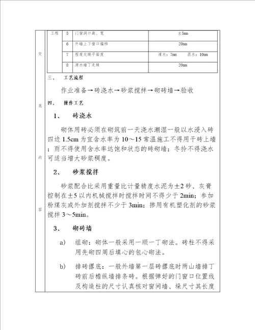 2022年建筑砖砌体技术工程措施方案汇编合集