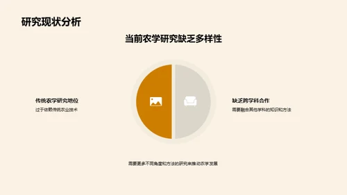 农学研究的新探索