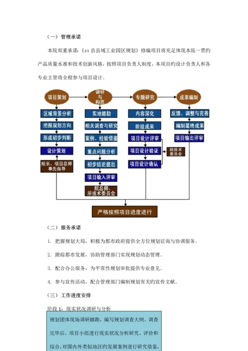 县工业园区规划技术标.docx