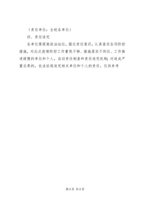 高校新型肺炎防控工作应急工作方案.docx