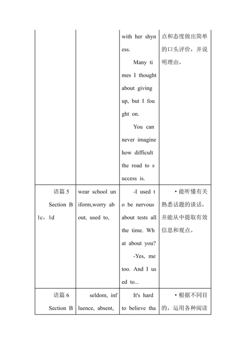 人教版英语九年级全一册Unit4大单元教学设计.docx