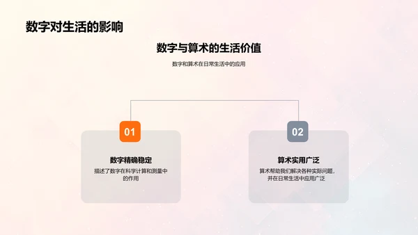 二年级数字运算