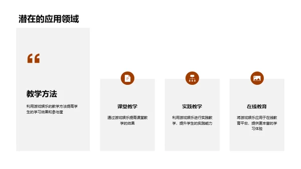 游戏化教学探秘