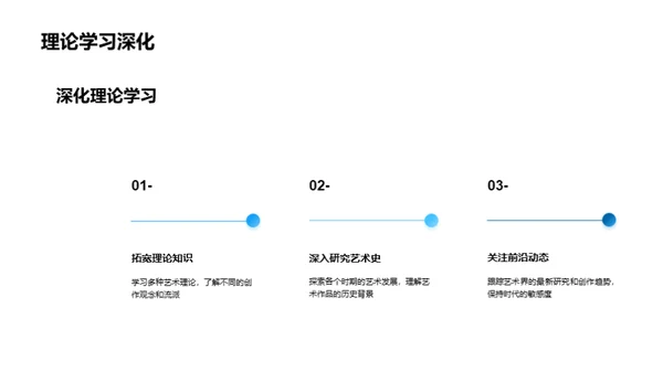 艺术创作之路