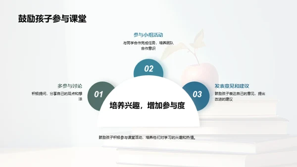塑造小学霸