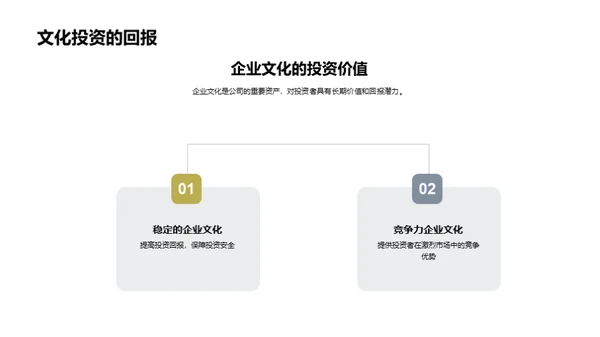 以文化赋能竞争力