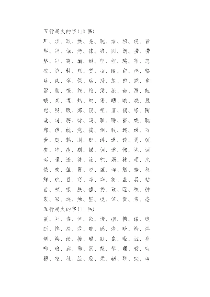 五行取名常用属火的字大全(800个).docx